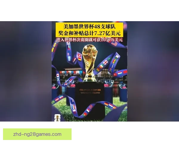 2026世界杯组委会首次发布三地联动主题曲震撼预览