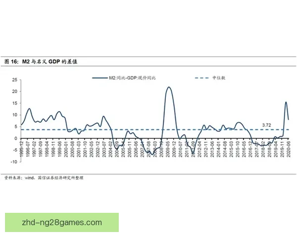 巴塞罗那通过抵押收益融资策略破解财政困境